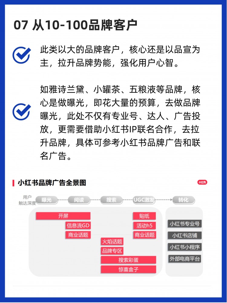 小红书账号从零开始怎么做有没有参考