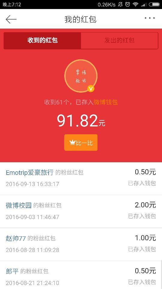 [干货]你还只会刷微博吗看我如何利用微博赚钱！