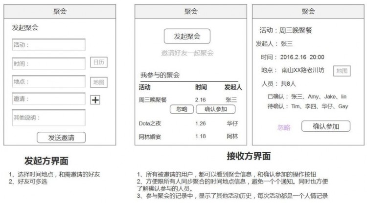 支付宝的社交人情才是正确切入点