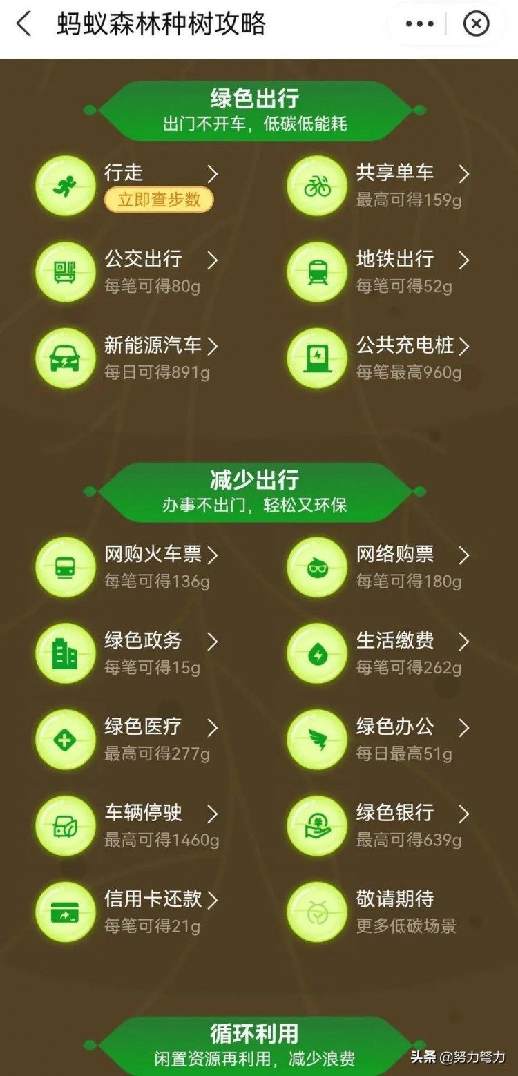 堪比微信支付宝的熟人社交游戏战略